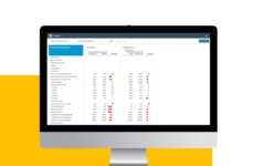 Insightful Insurance Industry Apps