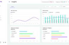 Integrated Business Banking Tools